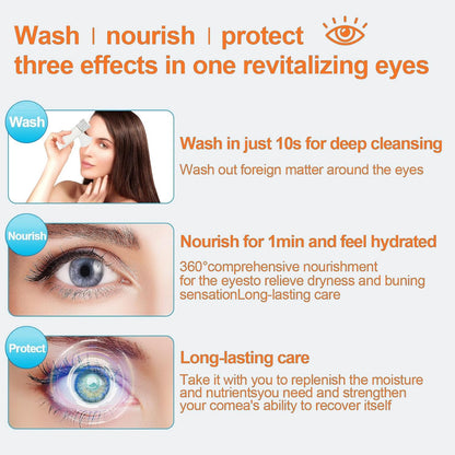 Eye Mist Sprayer – Soothes and Refreshes Tired Eyes