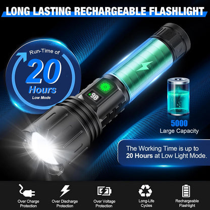 Torcia UltraBright - Potente e ricaricabile