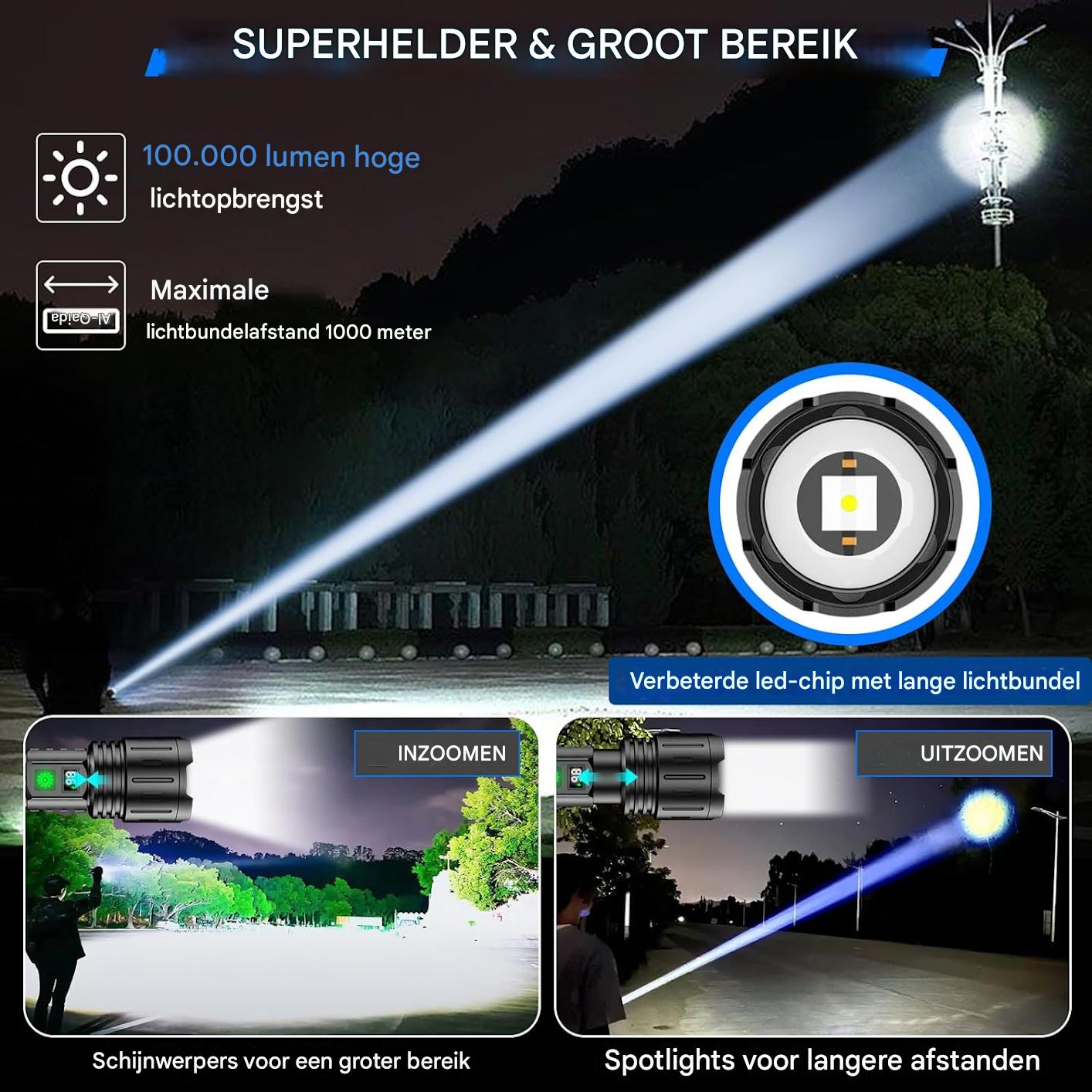 100000 lumen flashlight