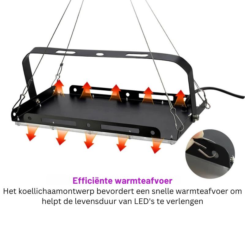 LumoGrow – Full Spectrum LED Grow Light with Remote Control