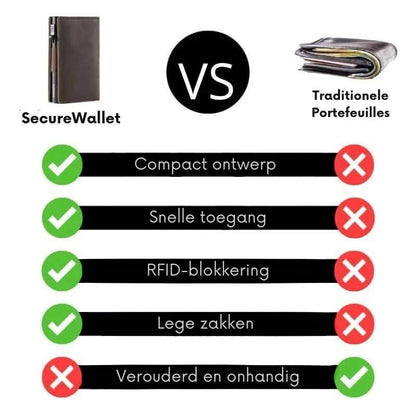 Cartera SecureWallet