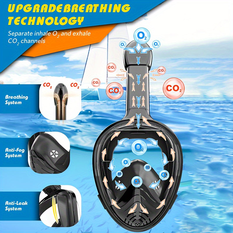 Full Face Snorkel Mask – 180° Panoramic View and Camera Mount for the Perfect Underwater Experience