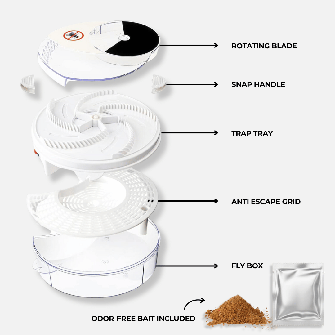 Automatic Fly Trap for Indoor and Outdoor Use