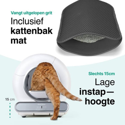 Petmo – Self-Cleaning Automatic Cat Litter Box with Advanced Features