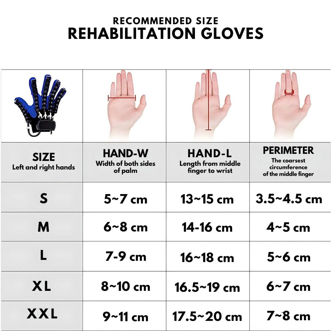 Rehabilitation Glove for Hand Recovery and Movement Improvement