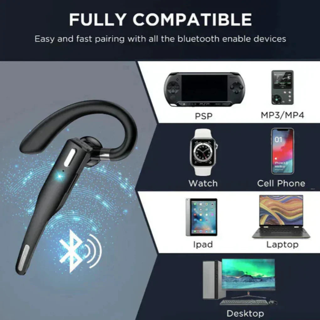 Bluetooth 5.1 Noise Cancelling Headset with Dual Microphone for Men