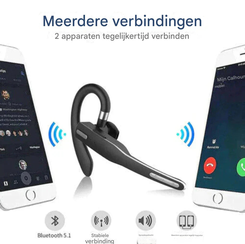 Bluetooth 5.1 Noise Cancelling Headset with Dual Microphone for Men