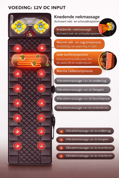 Massage Mattress with Full Body Massage – Comfort and Relaxation in One