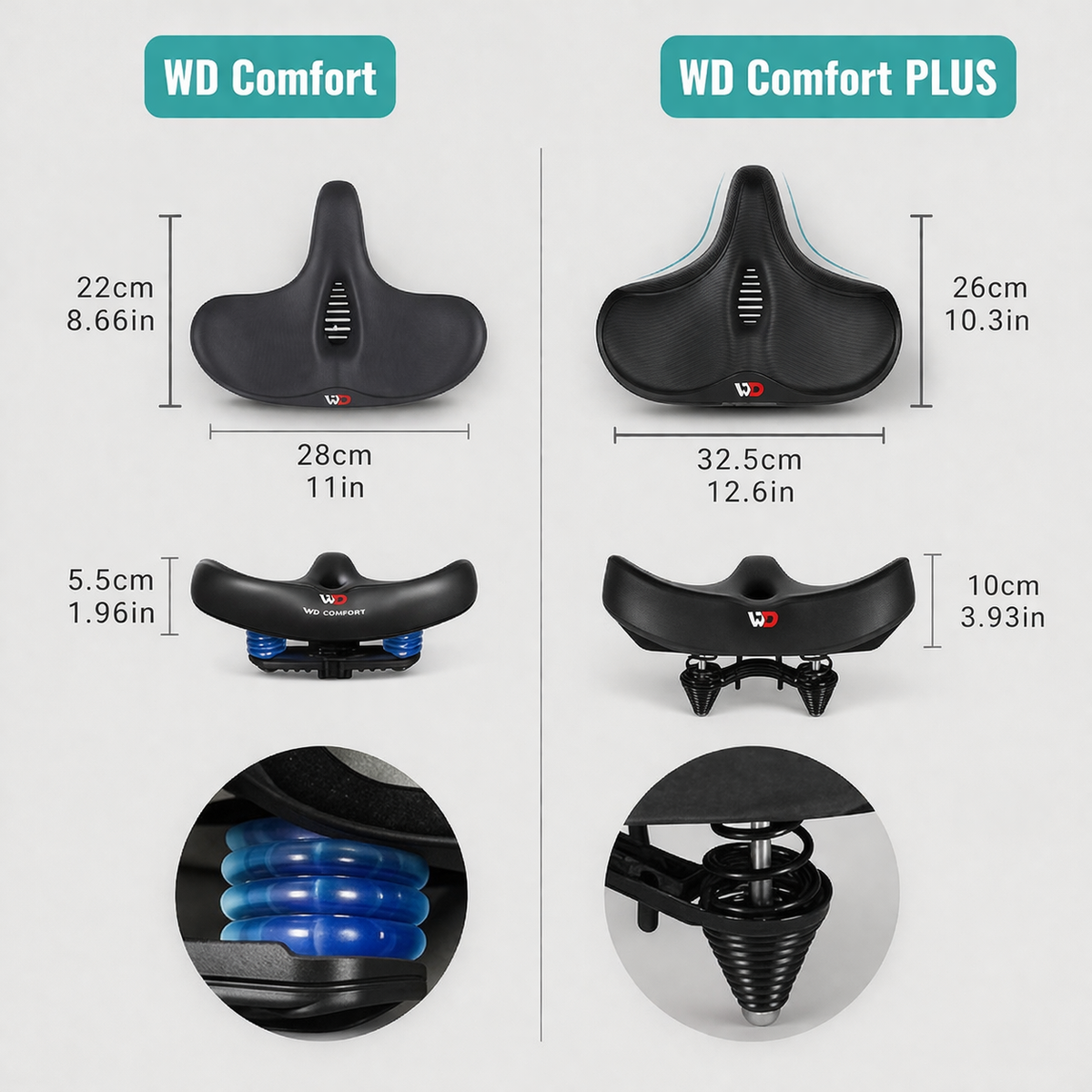 Bike Saddle | Extra Wide, Comfortable | Ergonomic, Breathable