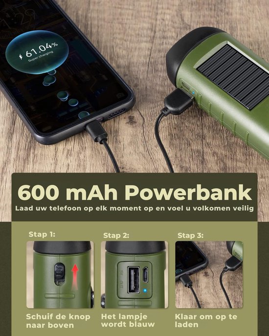 Complete and Versatile Emergency Kit