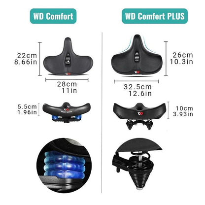 CyclePad – Comfortable Bicycle Seat with Extra Wide Padding