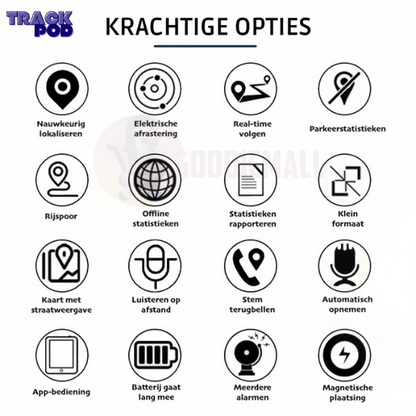 Magnetic Micro GPS Tracker | Always Find Your Car or Belongings