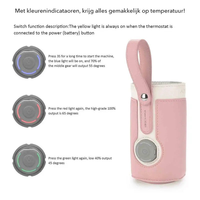 Smart Mama - Bottle Warmer for On-the-Go - Quick and Efficient