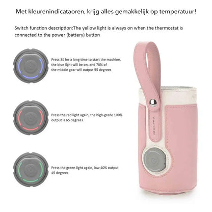 Smart Mama - Bottle Warmer for On-the-Go - Quick and Efficient