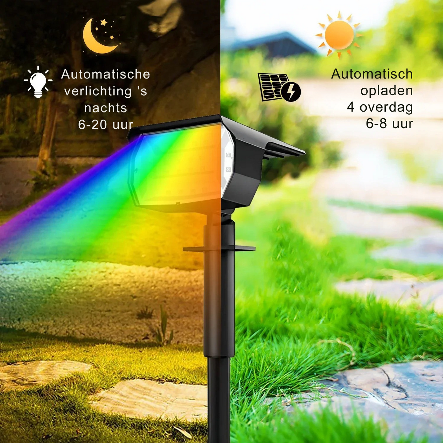Vasco – Wireless Waterproof Solar Spotlights for Outdoors