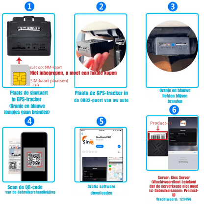 Mini GPS lokátor - lokátor vozidla OBD2 typu Plug & Play