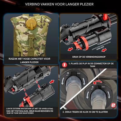 Electric Automatic Water Gun