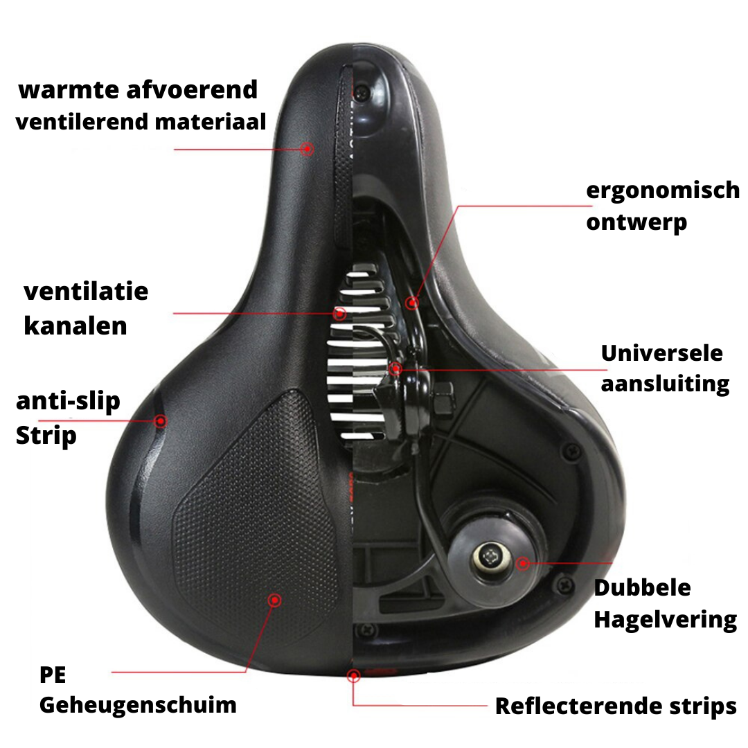 Ergonomic Universal Bicycle Saddle