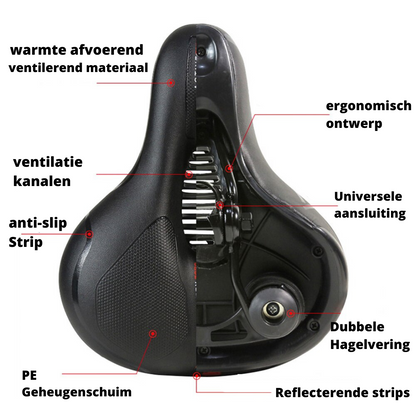 Ergonomic Universal Bicycle Saddle