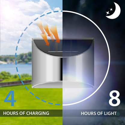 Solar LED Outdoor Wall Lights Made of Stainless Steel