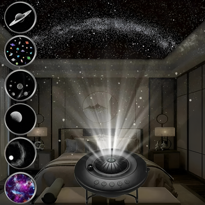 Galaxy projector with planetarium effects