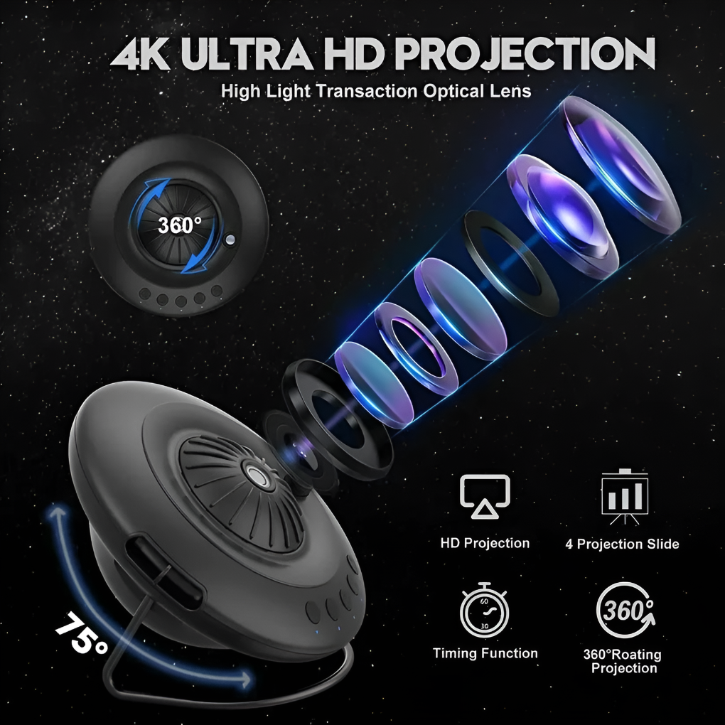 Galaxy projector with planetarium effects