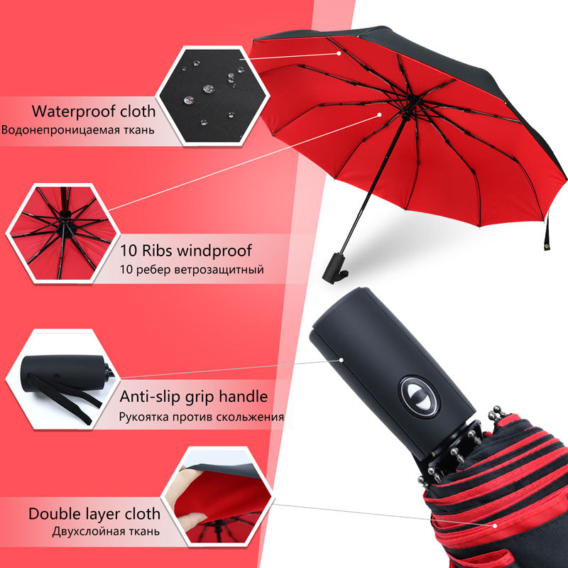 Sturmfester Regenschirm