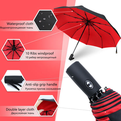 Sturmfester Regenschirm
