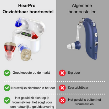 Aurio – Comfortable & Invisible Hearing Aid