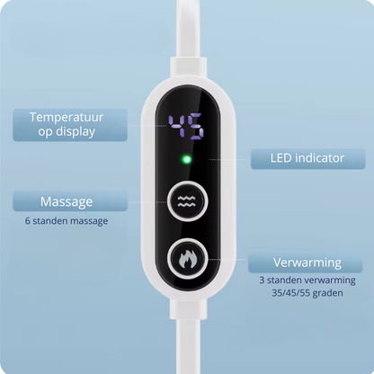 Eye Massage & Heating - Effective against Migraine