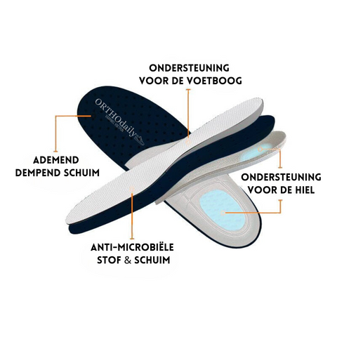 Sket – Ortho Stretch Cushion Shoes Unisex