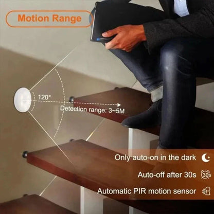 Energy-efficient LED Motion Sensor Light