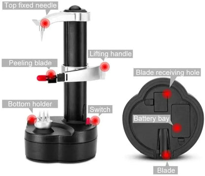 Quick Peeler - Quick, Safe and Easy