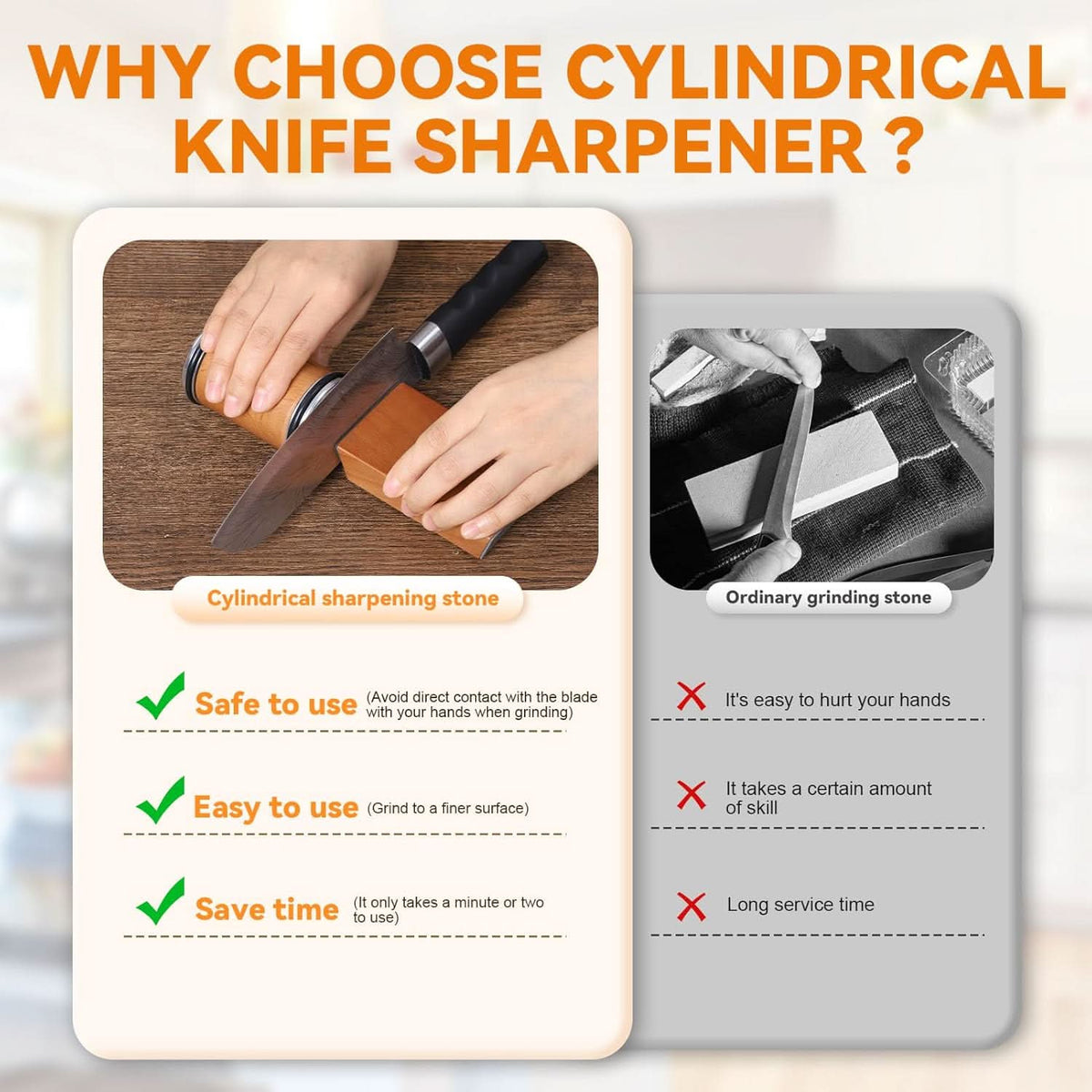 Rolling Knife Sharpener with Diamond Coating and Angle Guide – Precise Sharpening