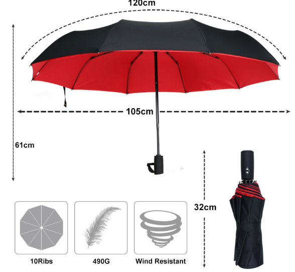 Sturmfester Regenschirm