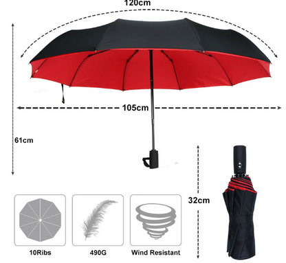 Sturmfester Regenschirm