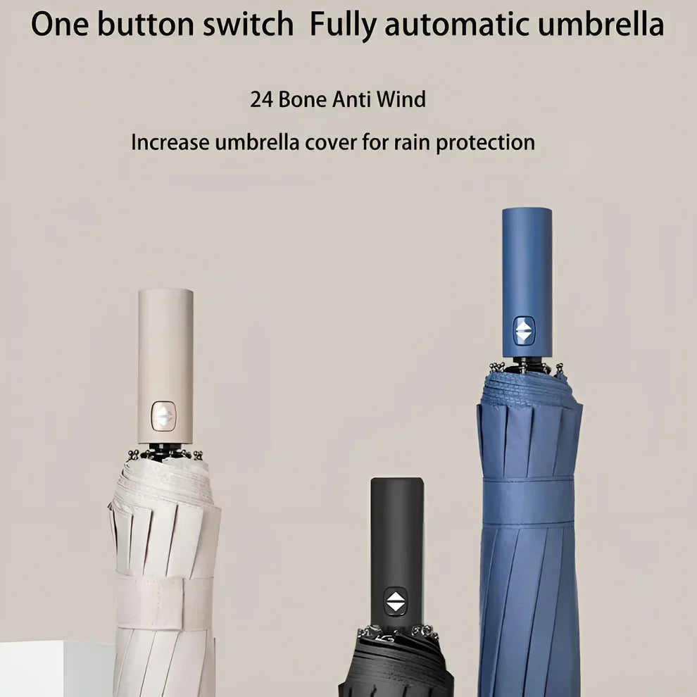 Ombrello sostenibile con protezione UV