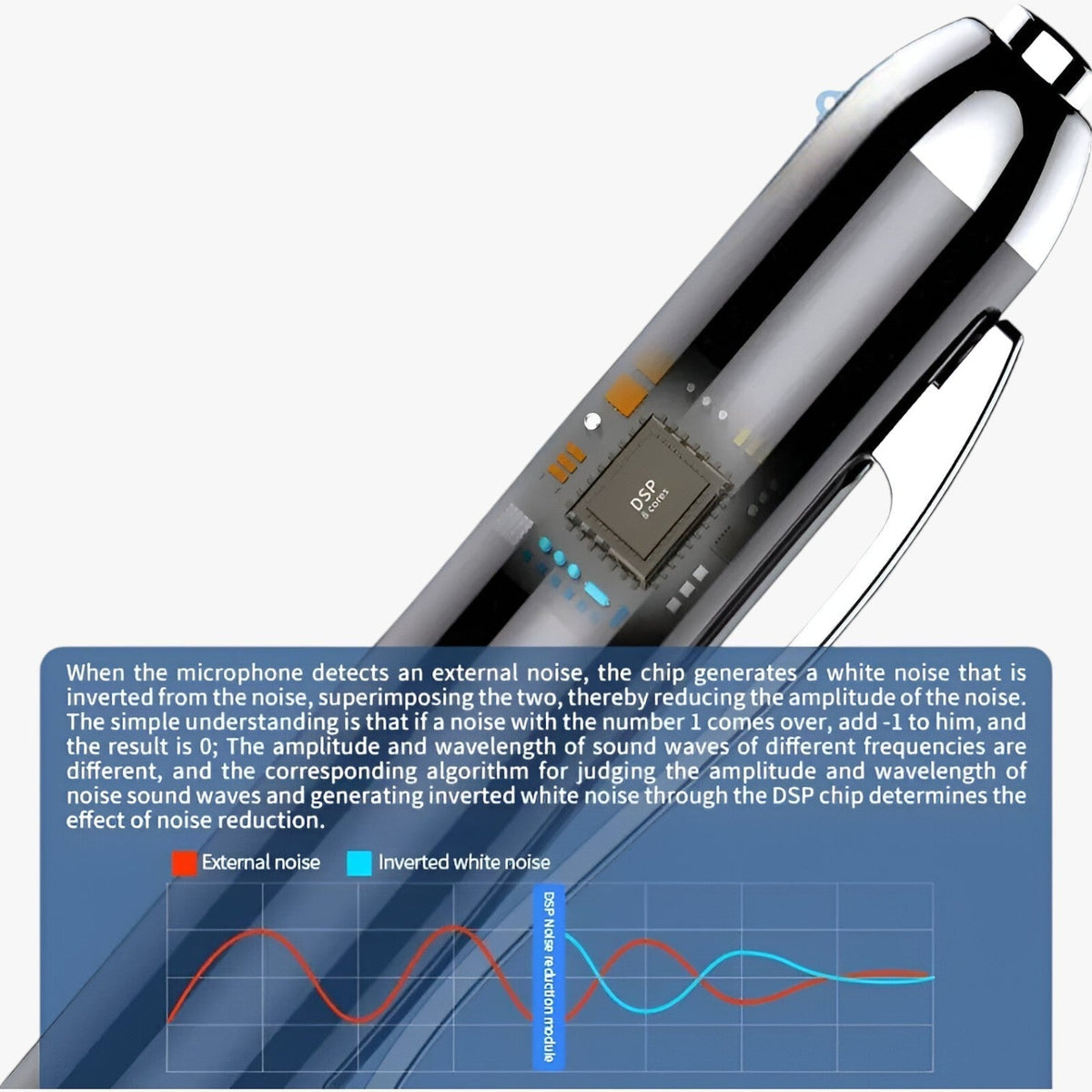 SonicNote digitale spraakrecorder – Compact en krachtig voor professionele opnames