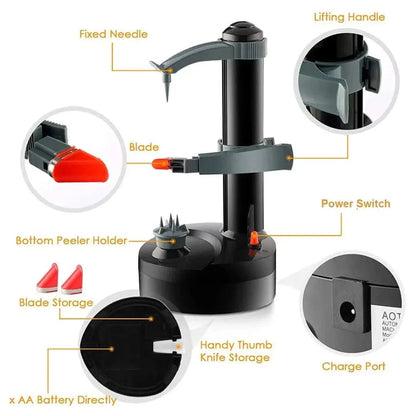Quick Peeler - Quick, Safe and Easy