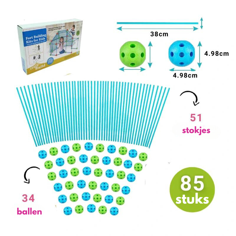 Wonderlandkit - Stimulating Imagination - Creative Play for Children