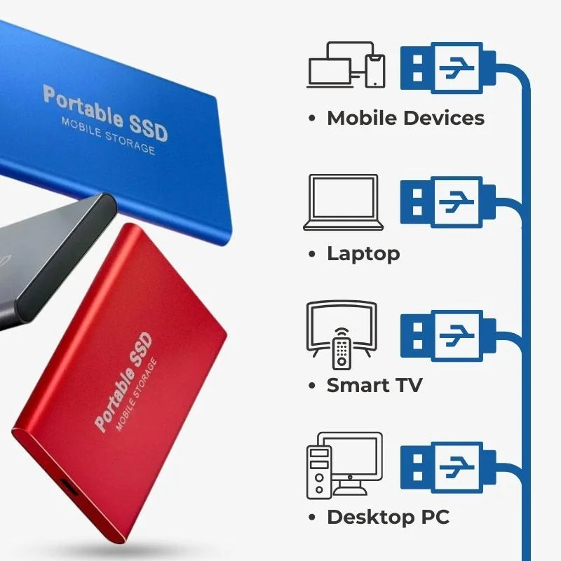 Ultra-Speed External SSD