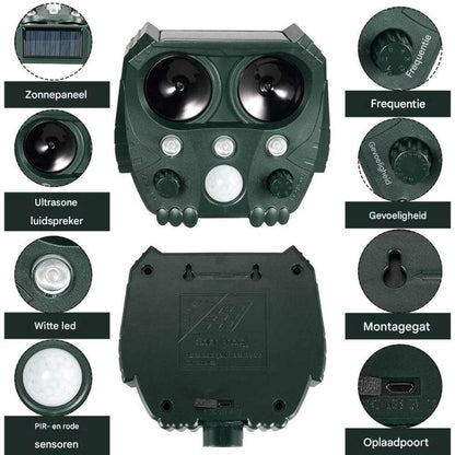 Ultrasonic Repellent for Cats, Dogs, Foxes, and Rats
