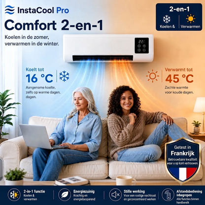 Wall-mounted air conditioner with 2 functions