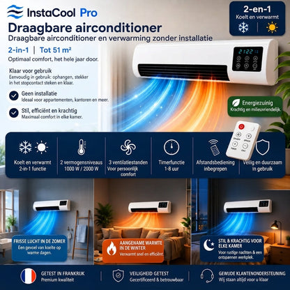 Wall-mounted air conditioner with 2 functions