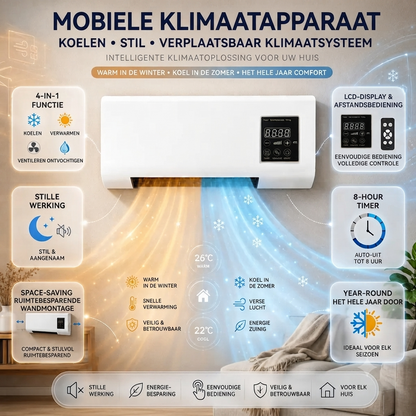 Wall-mounted air conditioner with LCD display