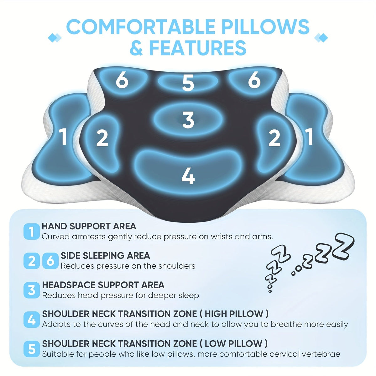 Ergonomisch nekkussen van traagschuim – Voor optimaal comfort en ondersteuning tijdens de nacht
