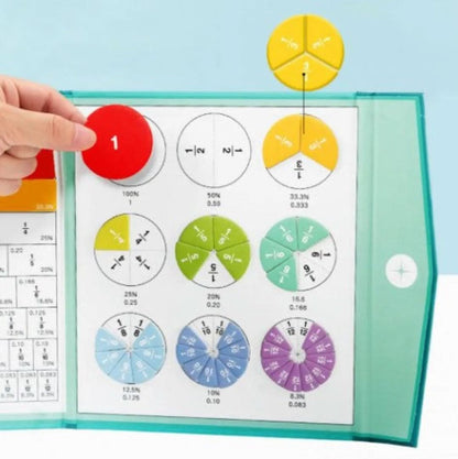 Fraction Puzzle - Complete Set