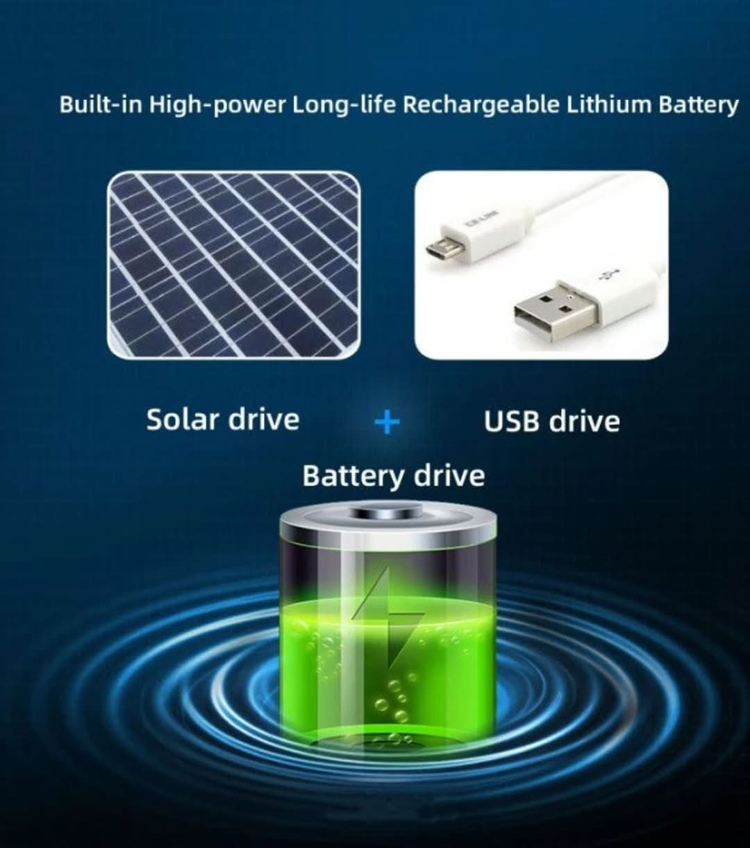 Solárny ventilátorový klobúk pre rybárov - solárna energia a nabíjanie cez USB