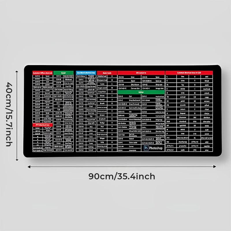 Big Pad | Anti-slip Keyboard Mat