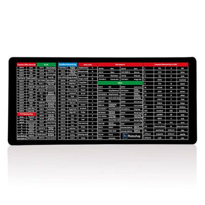 Big Pad | Anti-slip Keyboard Mat